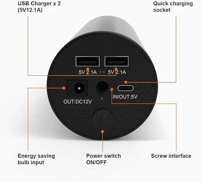 Multi-functional Portable Power Supply
