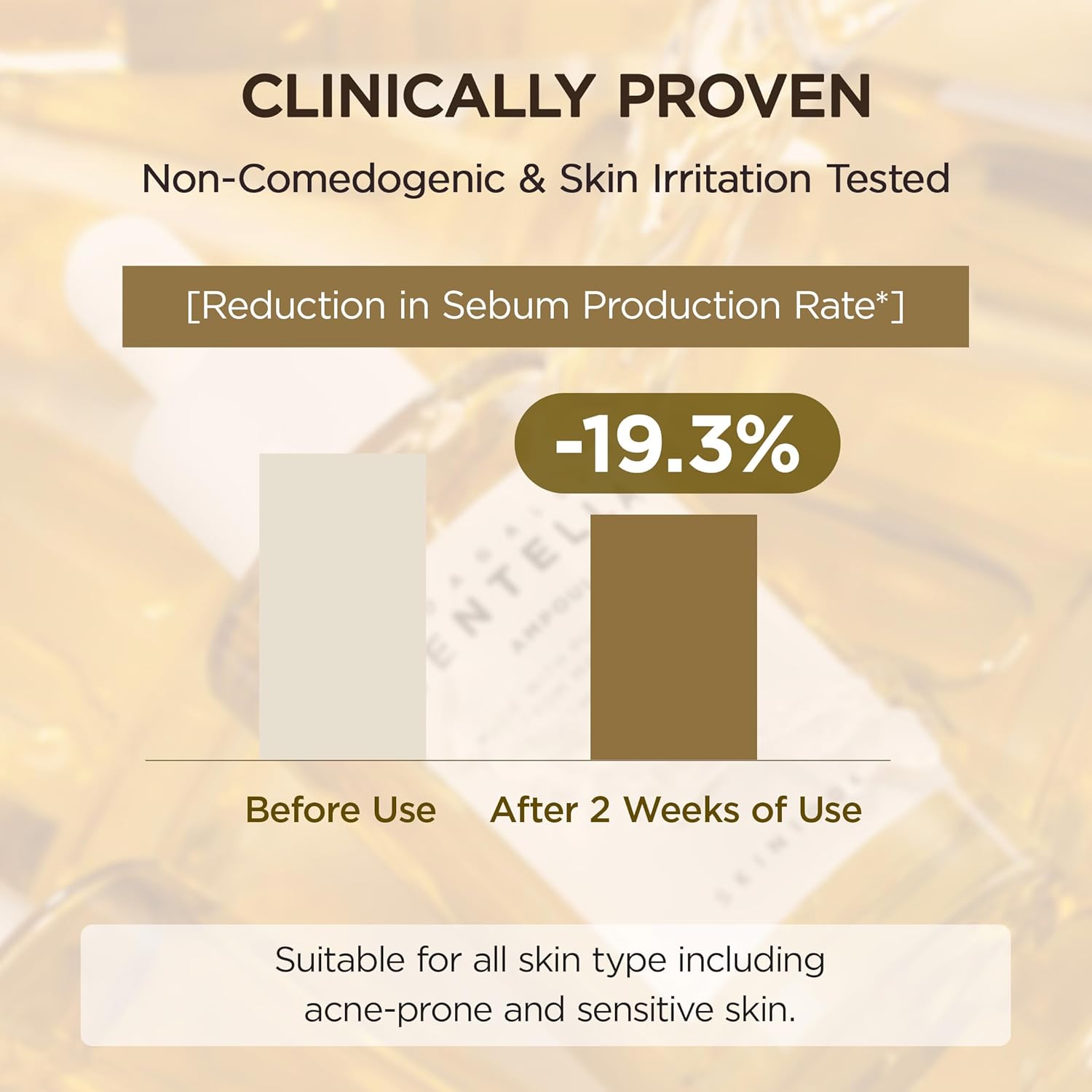 SKIN1004 Madagascar Centella Asiatica 100% Ampoule