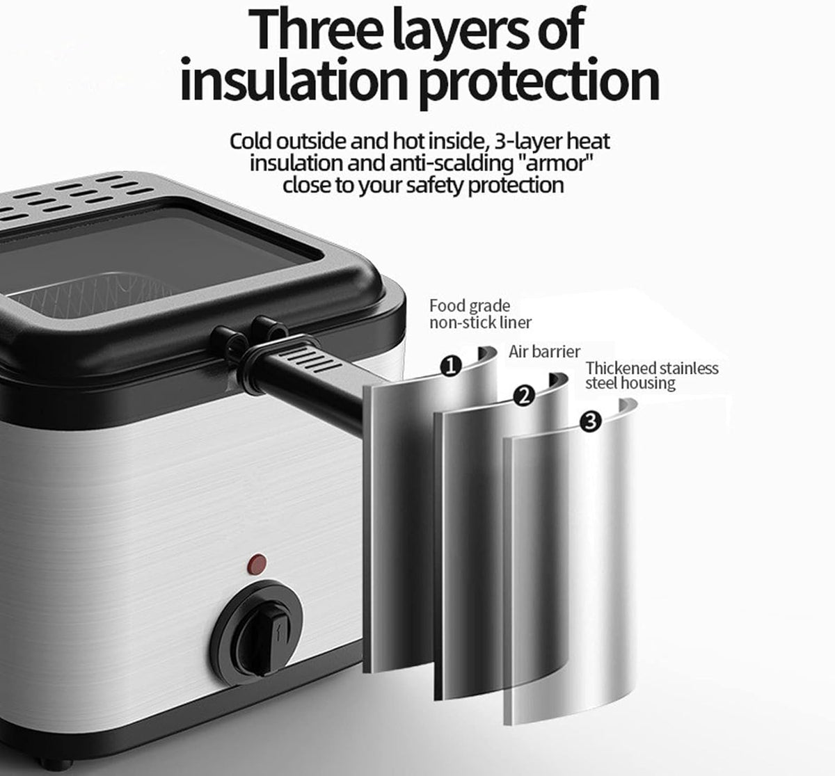 2.5L Electric Deep Fryer with Stainless Steel Body