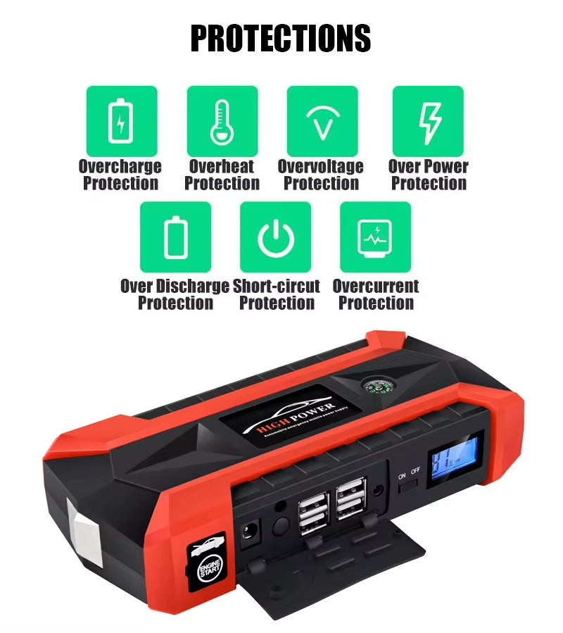 High Power 20000mAh Multi