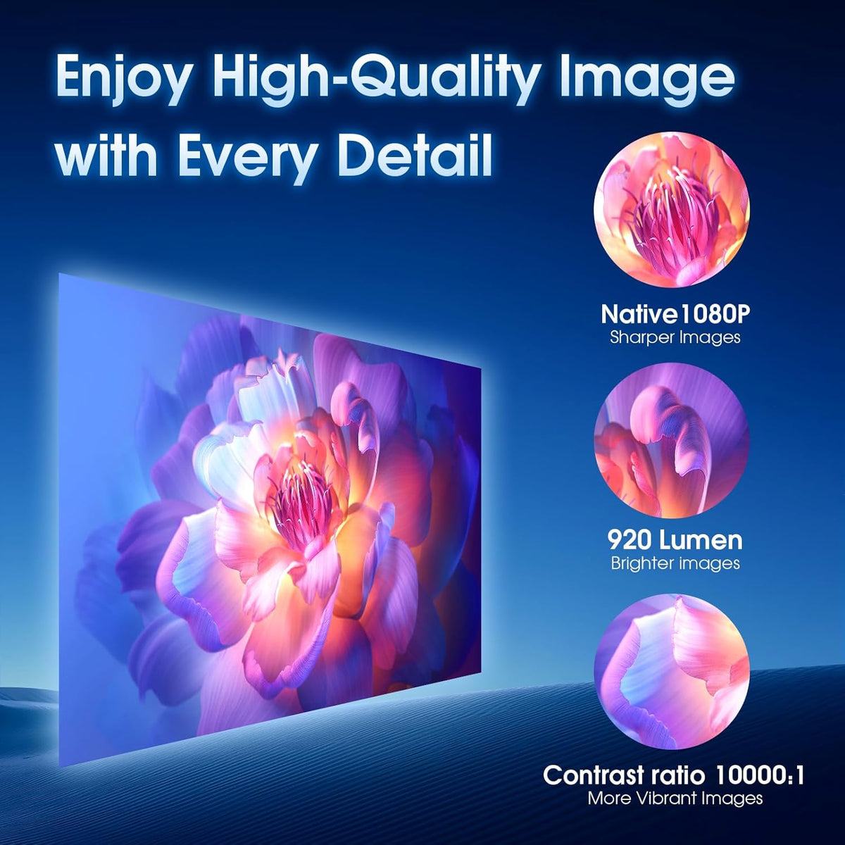 Mini Projector 2024 | Upgraded 1080P Native