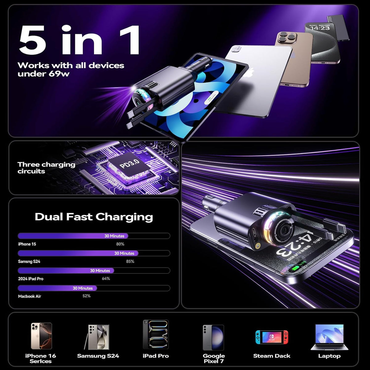 Luxury Retractable Car Charger