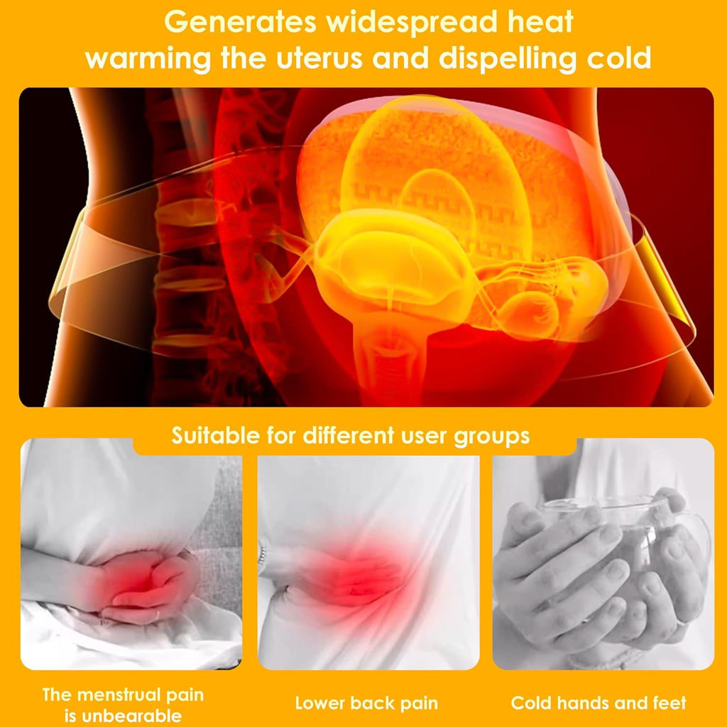 Electric Heating Pad for Cramps