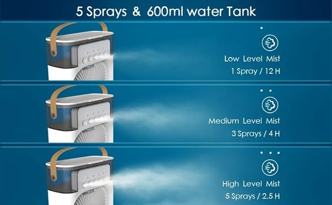 600ml 2-in-1 Air Conditioner Humidifier