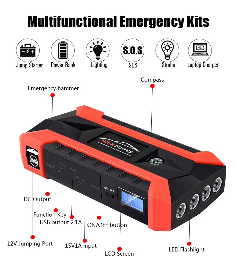 High Power 20000mAh Multi