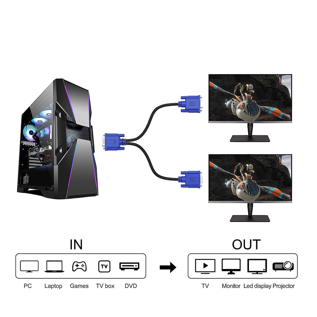 Dual VGA Splitter Cable: 1 Male to 2 Female
