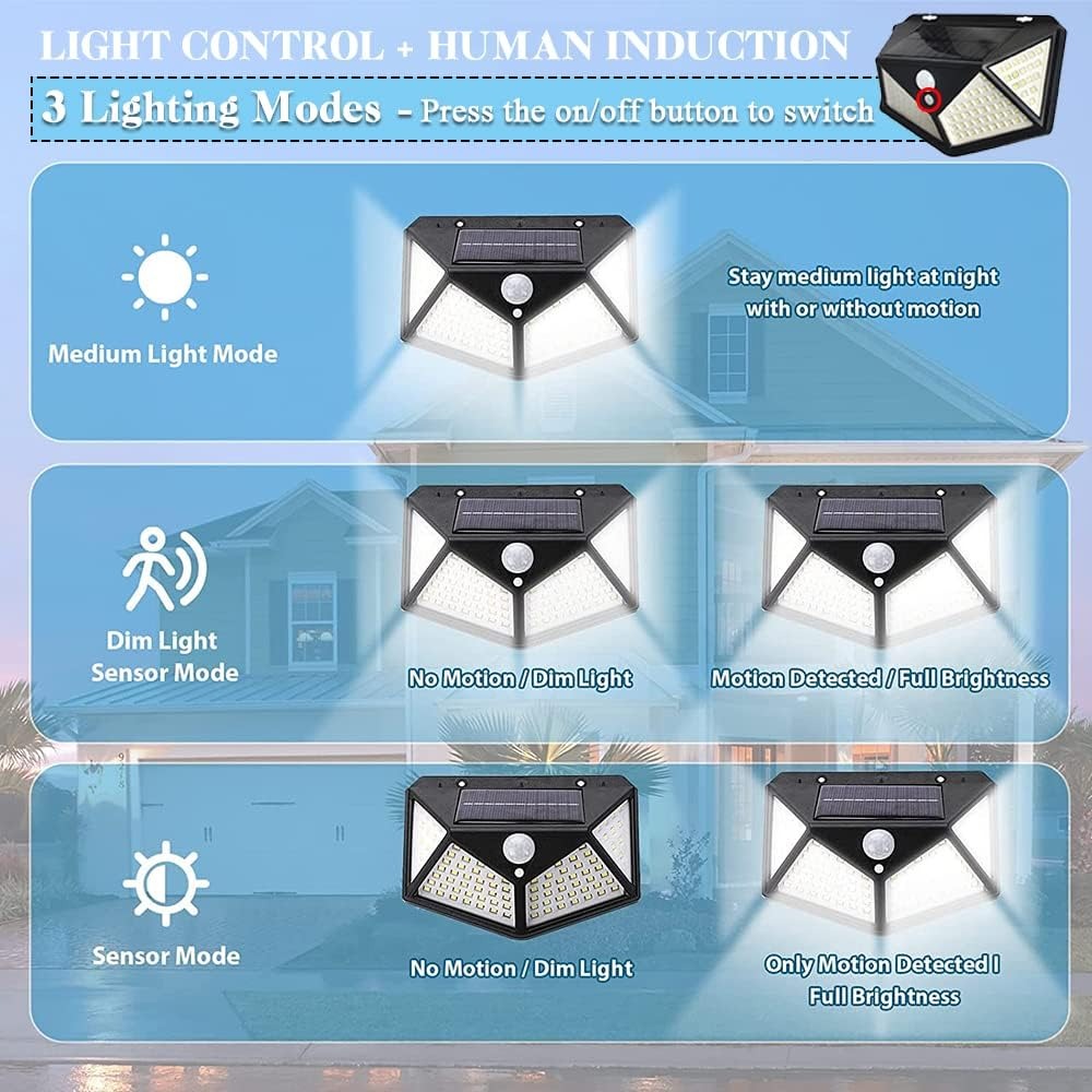Waterproof Outdoor Motion Sensor Infrared Wall