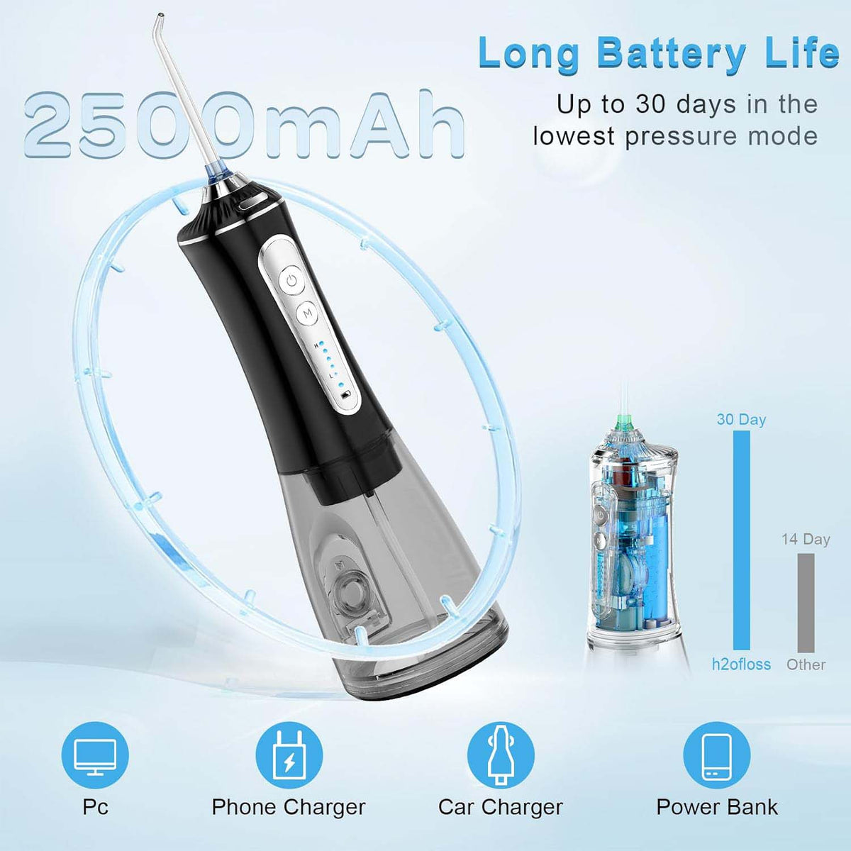 Cordless Water Dental Flosser 5 Cleaning