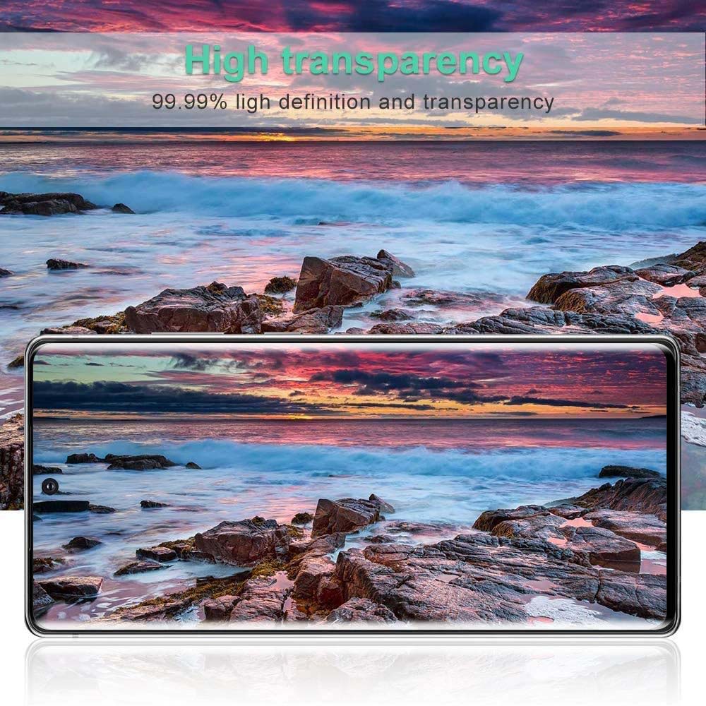 9D Tempered Glass Screen Protector
