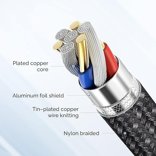 6ft USB C to USB Type C Cable, 60W PD Quick