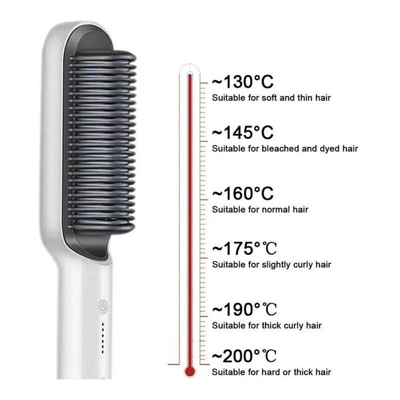 Multifunctional Hair Straightener Brush