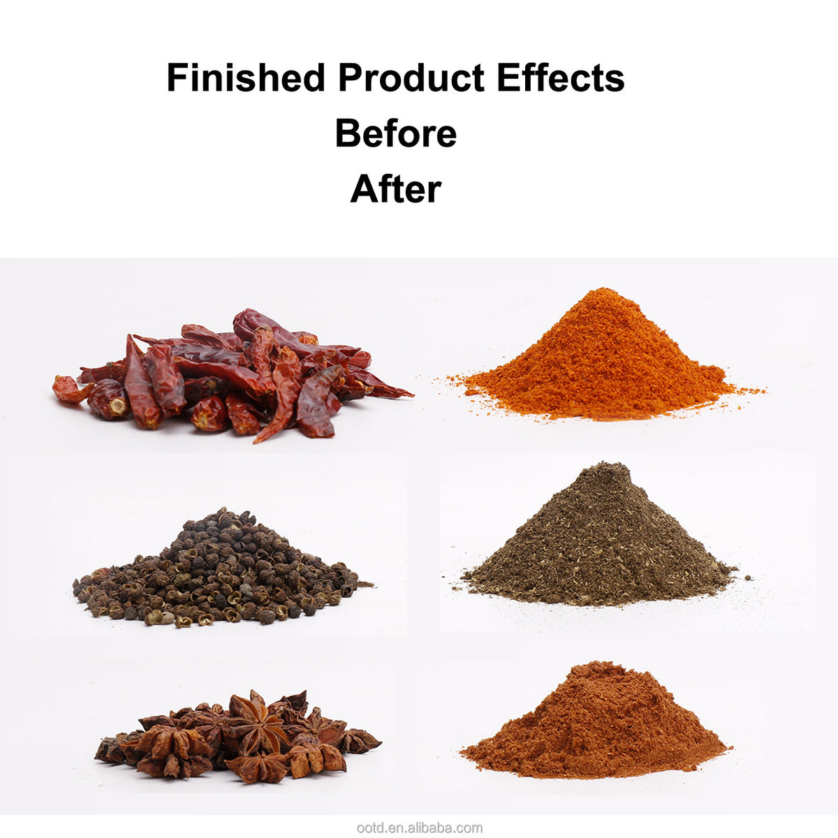 800g Food Grinder