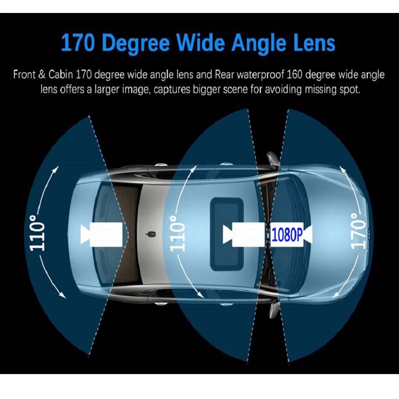 4-Inch Triple-Lens WiFi Dash Cam