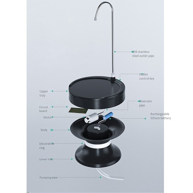 Water Pump with USB Connector
