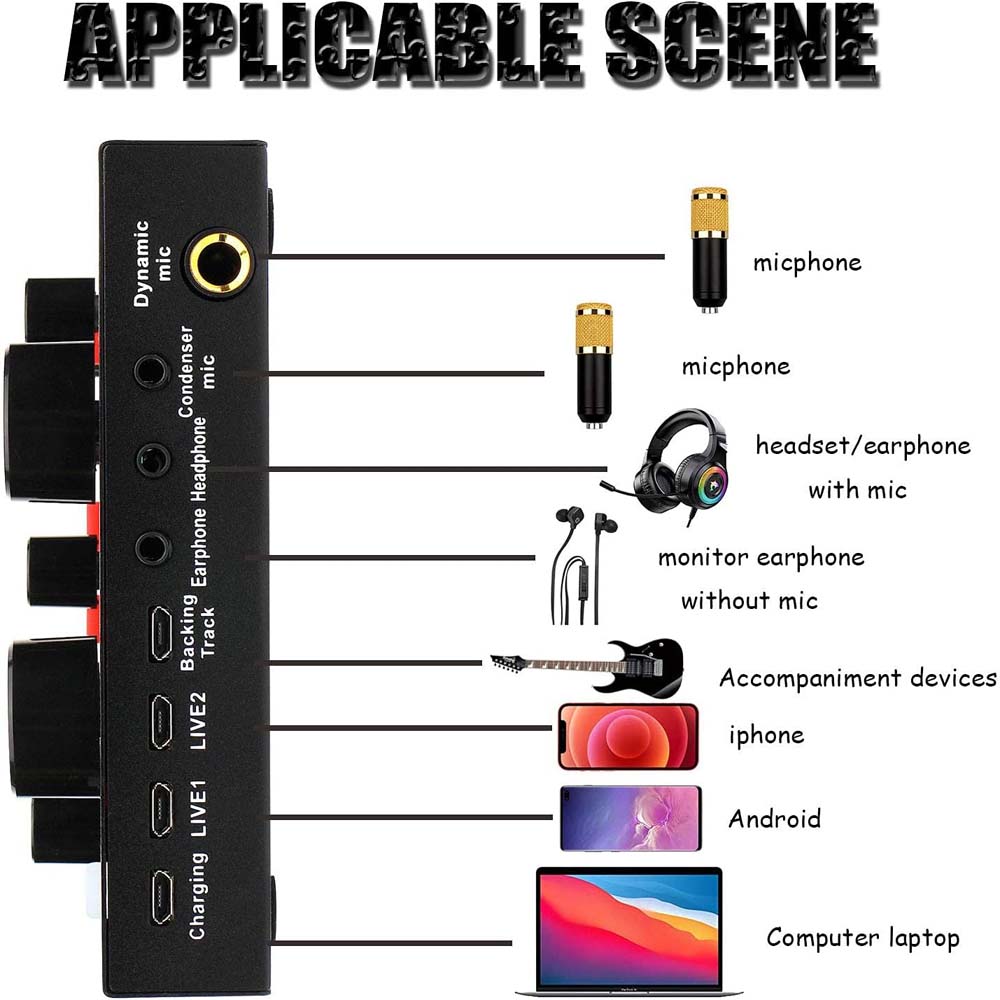 Professional USB Microphone Bundle