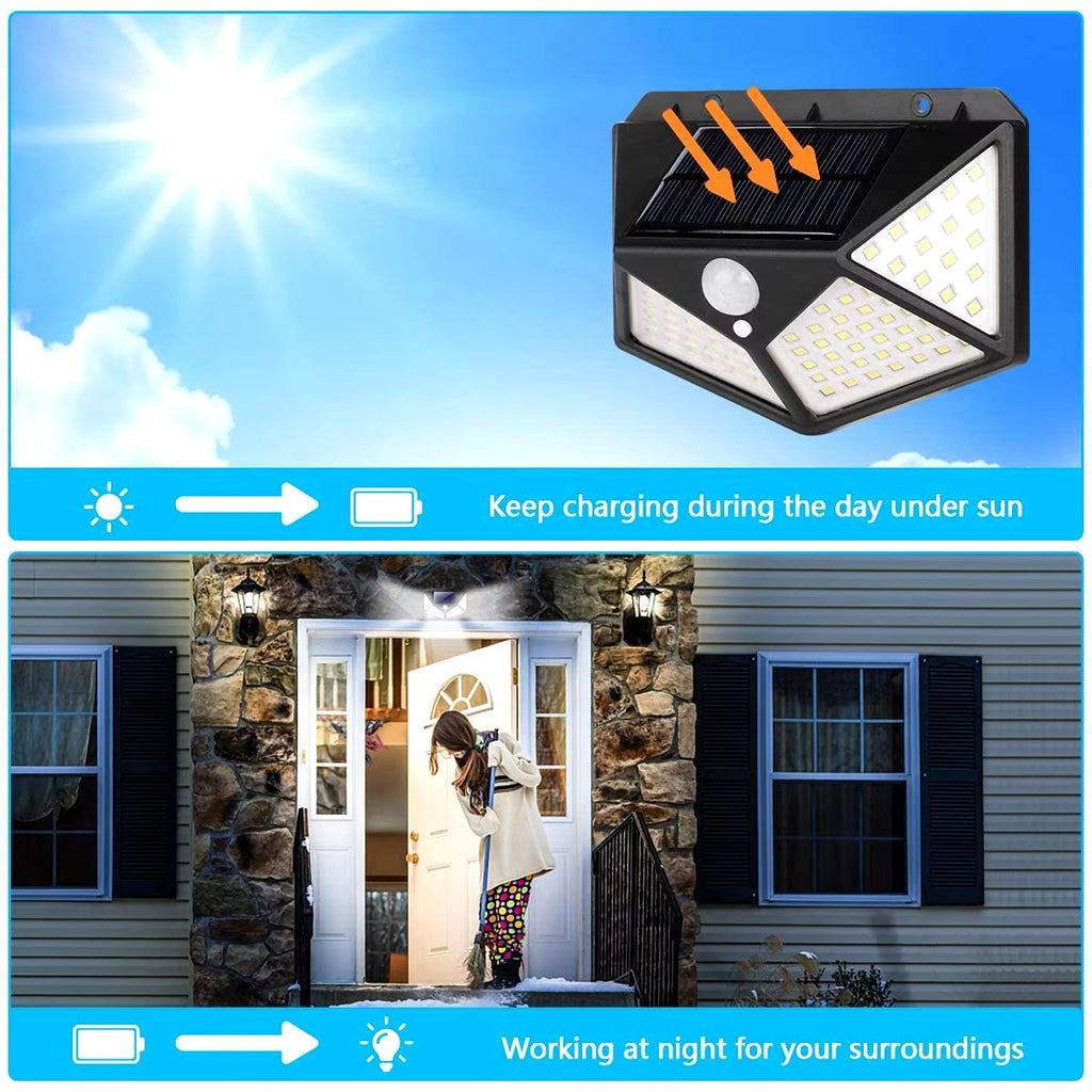 Waterproof Outdoor Motion Sensor Infrared Wall