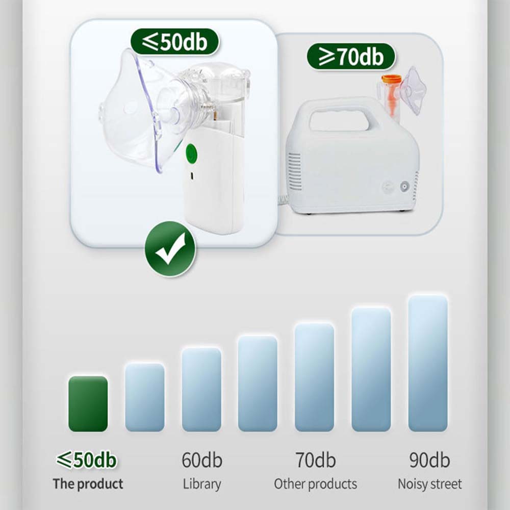 GK-101 Portable Mini Vaporizer. 3-mode handheld nebulizer