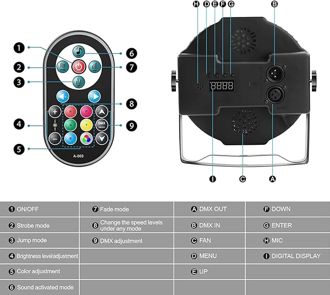 RGB Crystal Magic Ball LED Bulb
