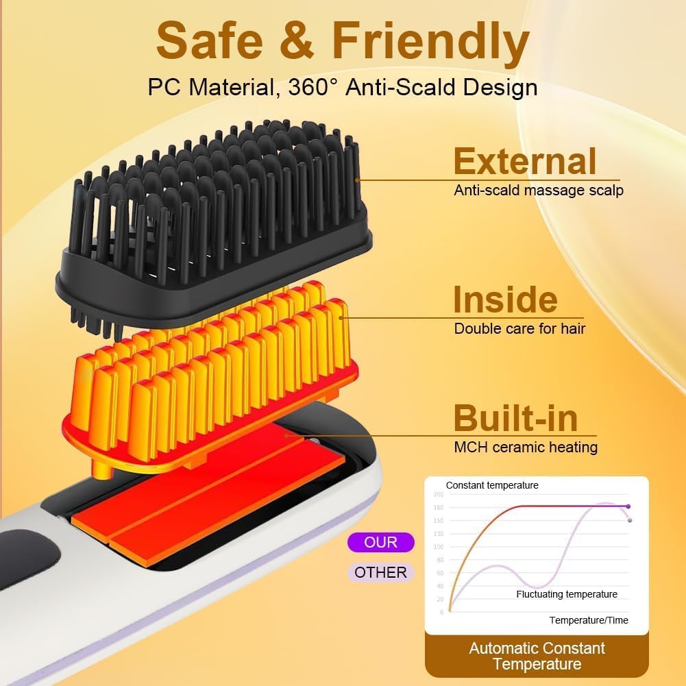 Wireless Hair Straightening Comb