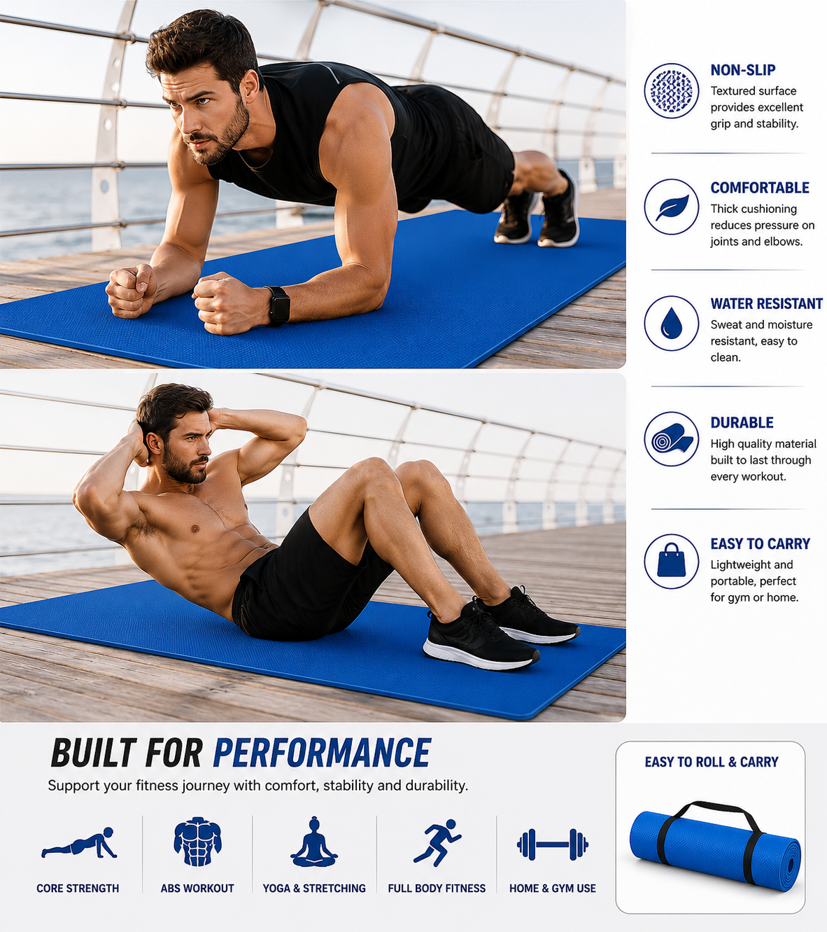 Blue 6MM Non-Slip Yoga Mat