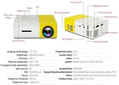YG300 Mini Projector