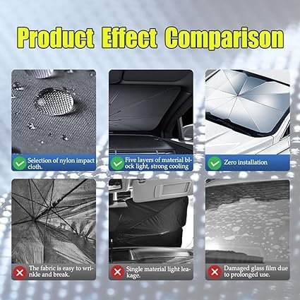 Auto Sunshade Umbrella