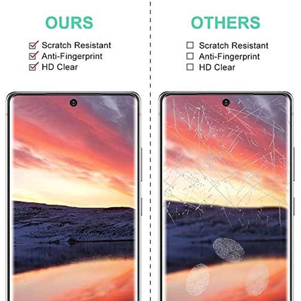 9D Tempered Glass Screen Protector