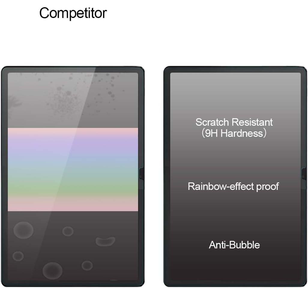 Tempered Glass HD Clear Screen Protector