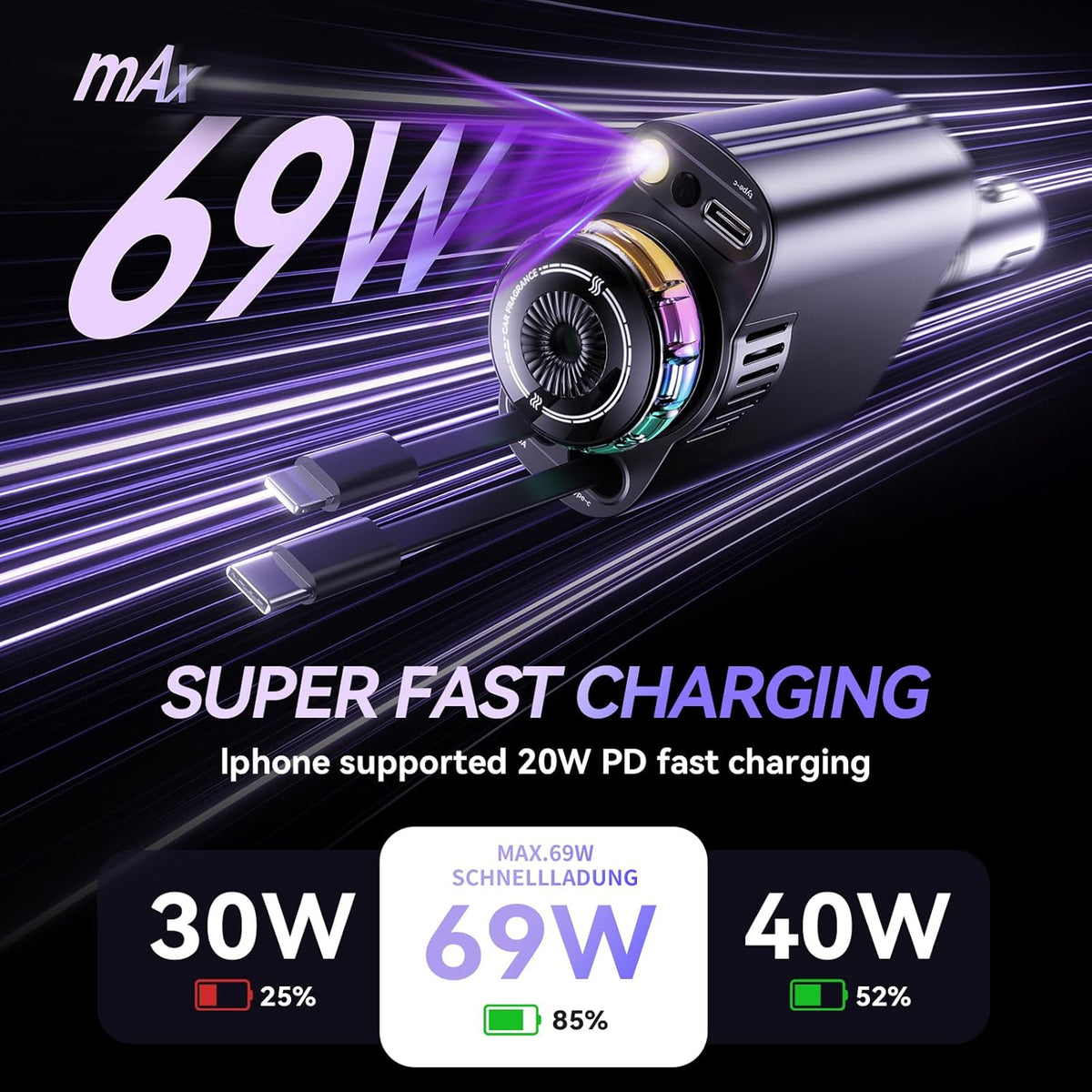 Luxury Retractable Car Charger