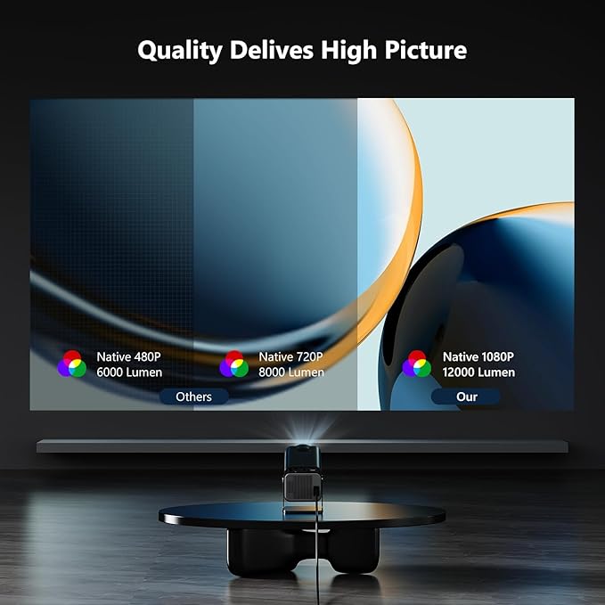 Android 11 Projector | 390 ANSI Lumens
