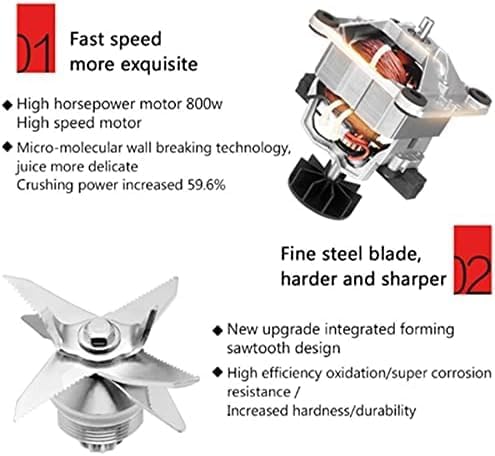 SC-1589 Heavy Duty Commercial Grade Blender