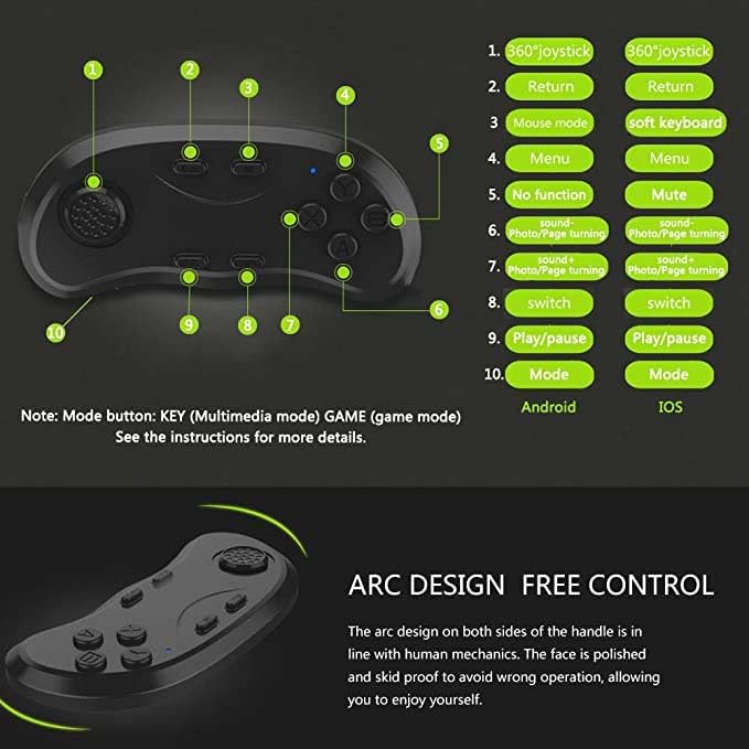 Wireless Gaming Controller