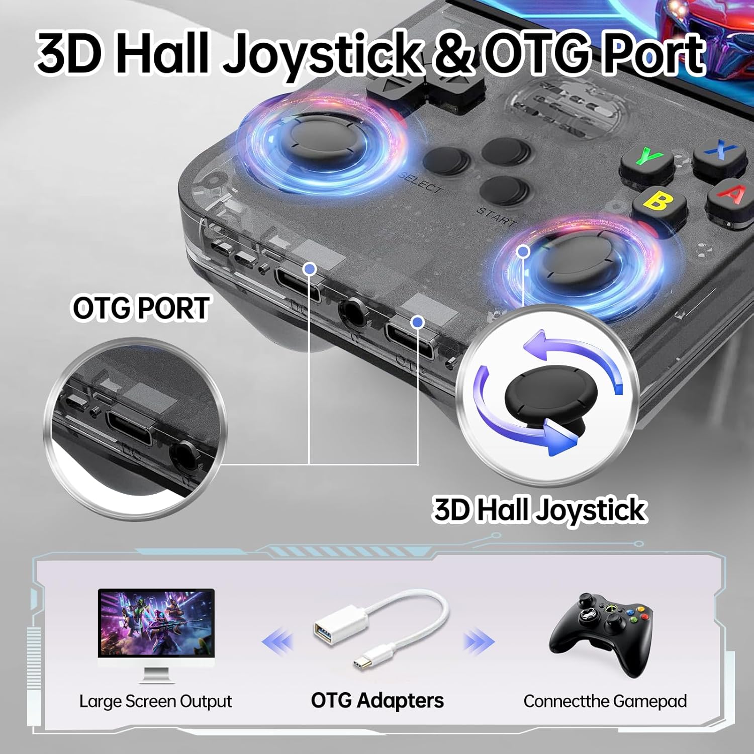 R36S Retro Handheld Game Console