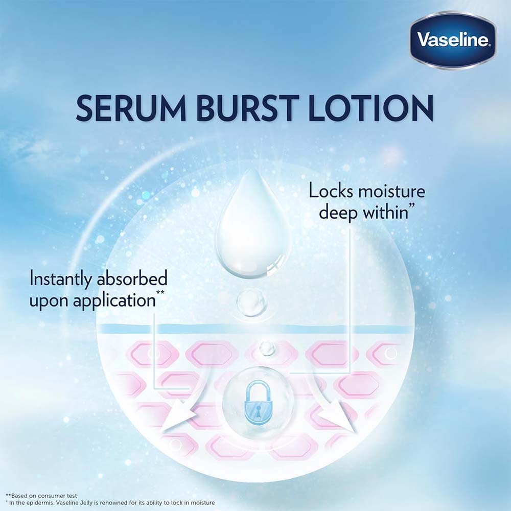 Vaseline Essential Even Tone Body Lotion Smooth