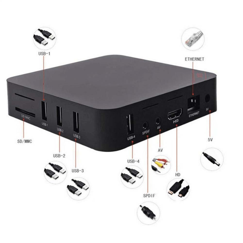 MXQ Pro TV Box 4K 5G | Android 10 HD Player