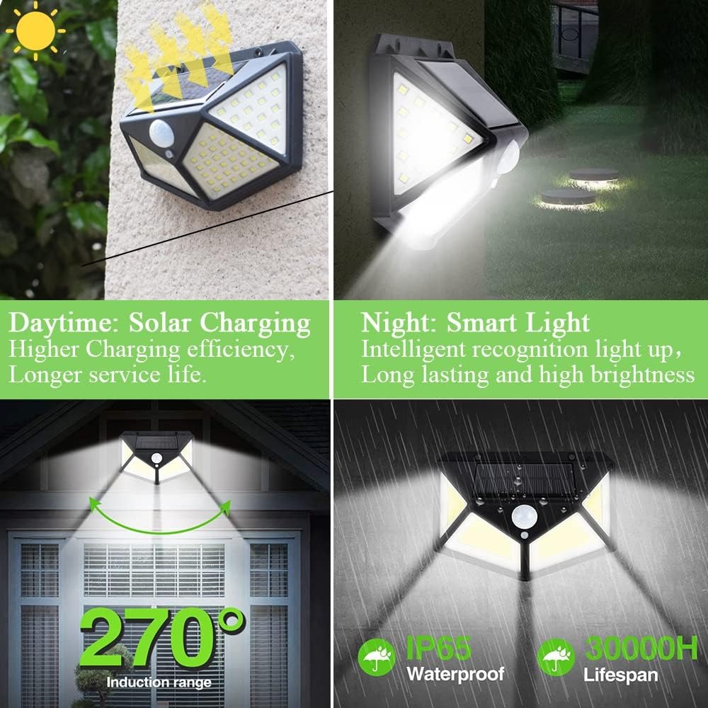 Waterproof Outdoor Motion Sensor Infrared Wall