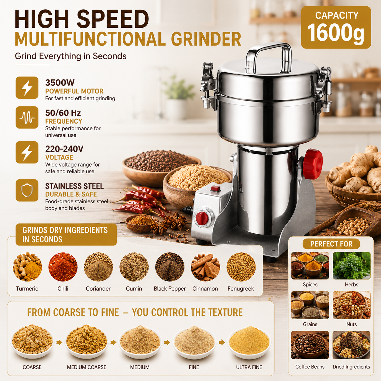 High Speed 3500W Electric Grain Grinder with 1600g Capacity Stainless Steel