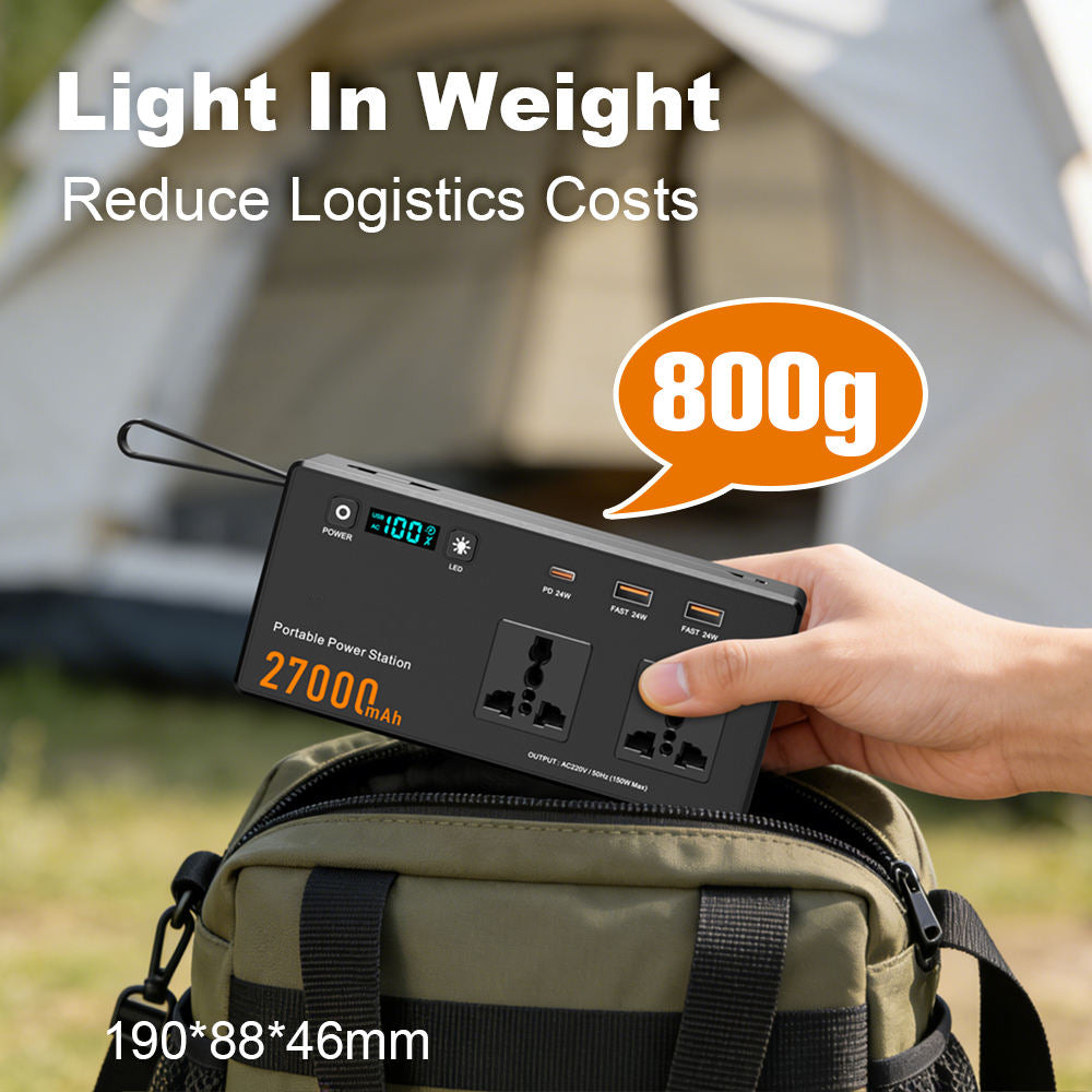 150W Mini Portable Power Station 27000mAh with AC Outlet