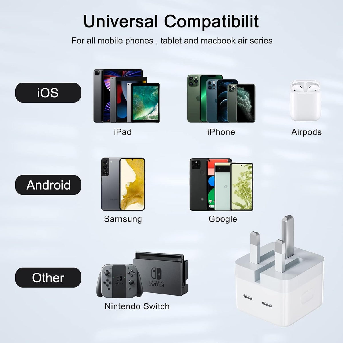 35W Dual USB-C PD Fast Charger