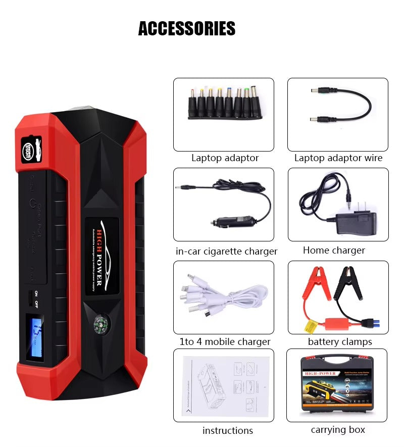 High Power 20000mAh Multi