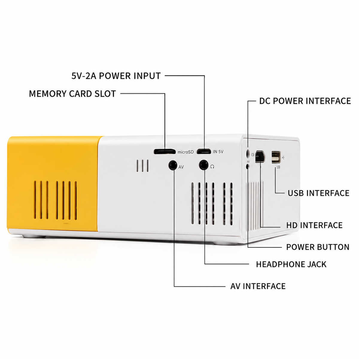 Mini Portable HD LCD LED Projector with HDMI
