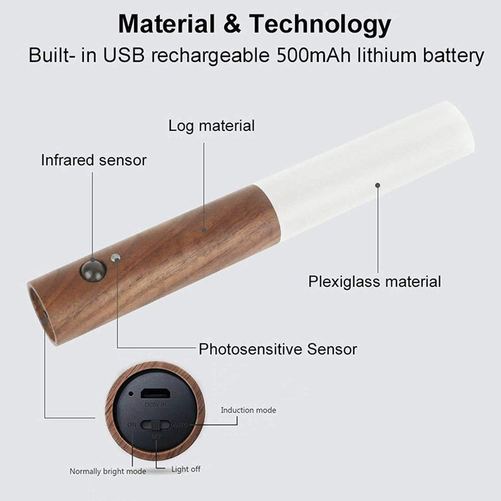 Motion Sensor Night Light