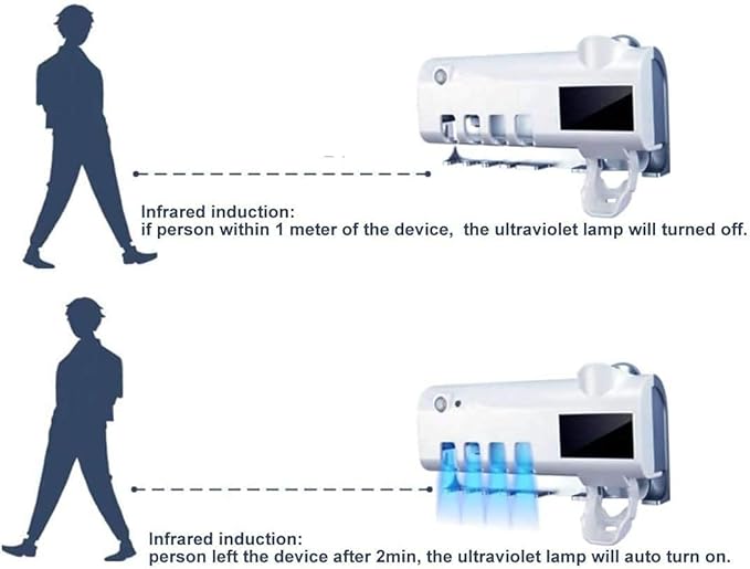 3-in-1 Intelligent Photosensitive Toothpaste