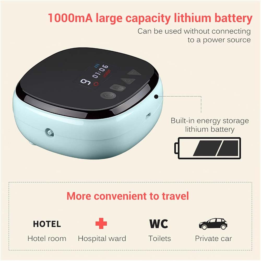 Electric Breast Pump Portable