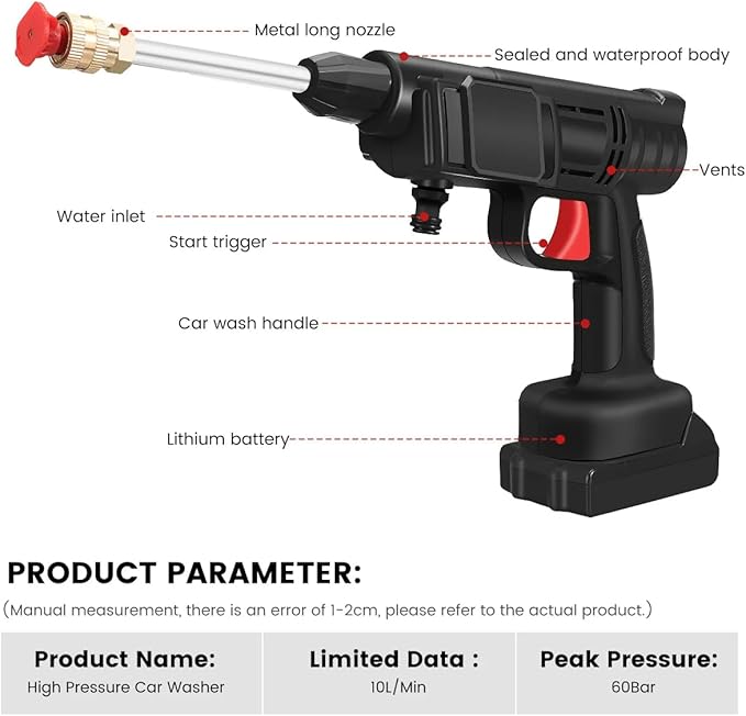 20000mAh Cordless High Pressure Washer