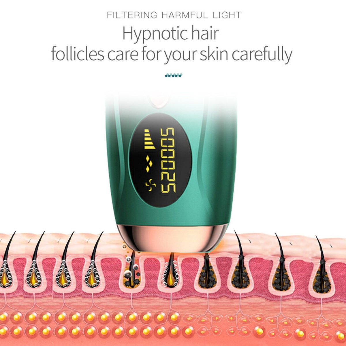 Hair Removal Device for Men & Women
