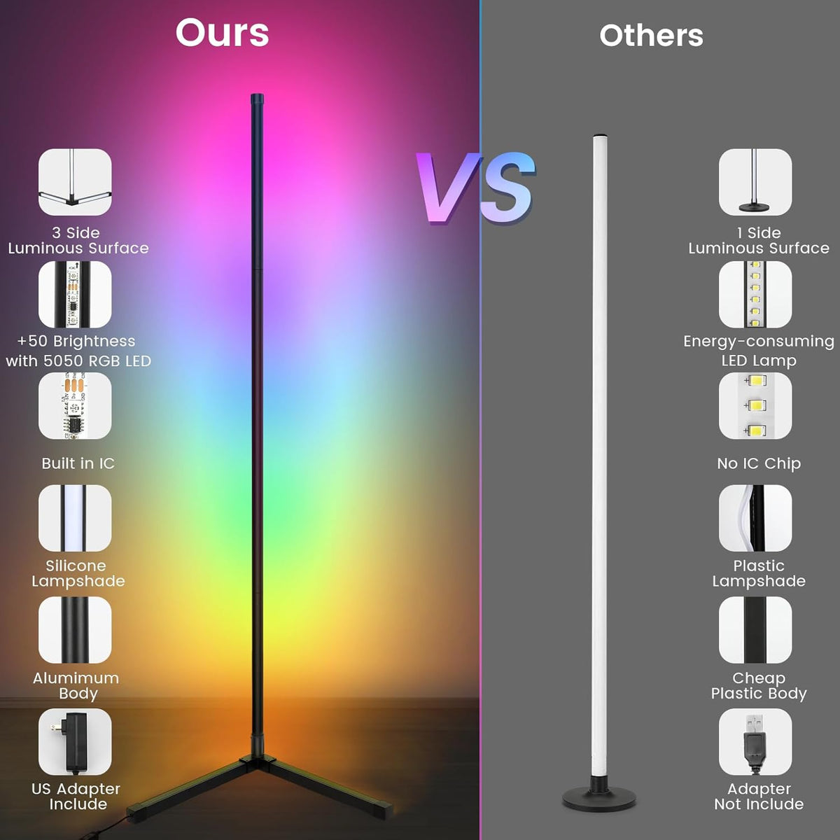 Smart RGB LED Floor Lamp, 62.2” Corner Light