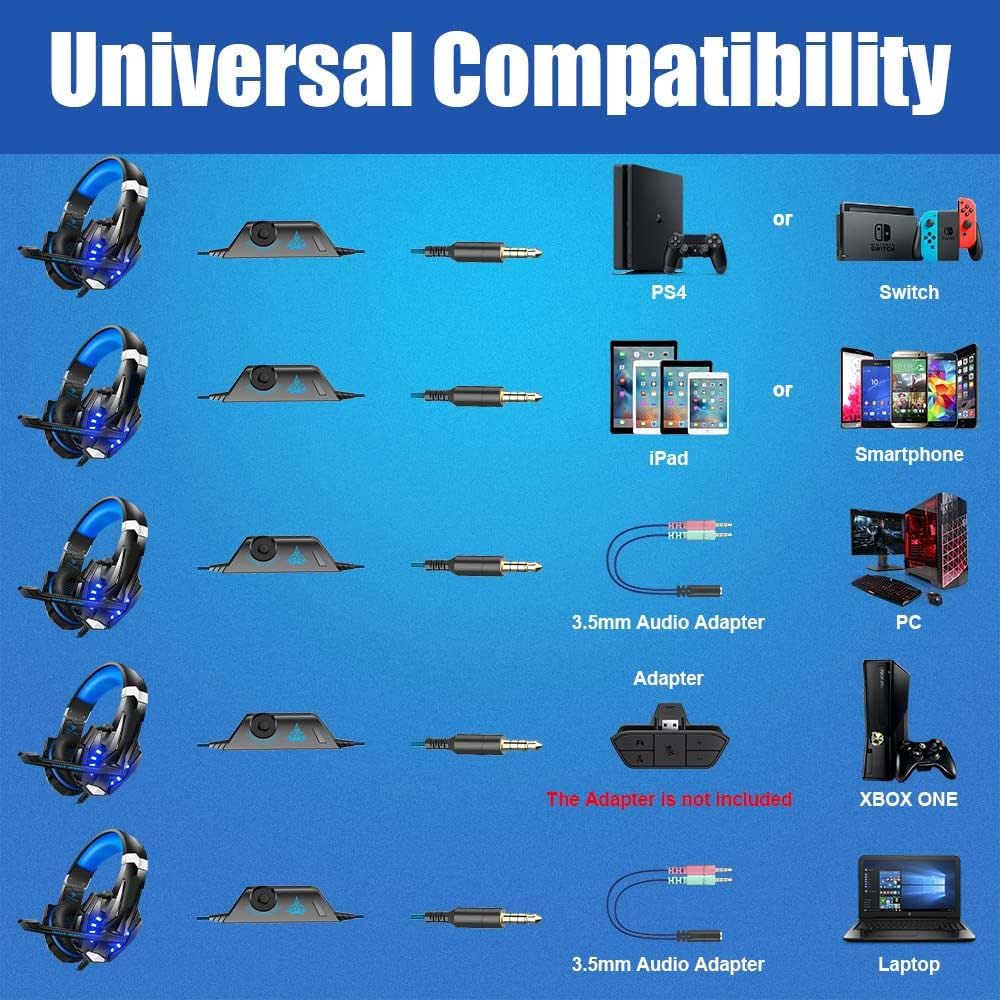 Gaming Headset with Noise Isolating Microphone