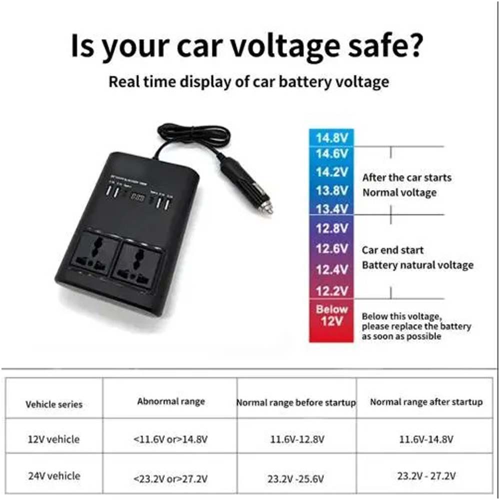 150W Universal Car Inverter
