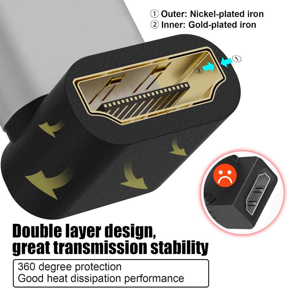 GD-CT082 8K HDMI Adapter 2.1 Version